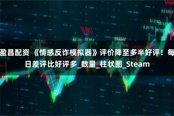 盈昌配资 《情感反诈模拟器》评价降至多半好评！每日差评比好评多_数量_柱状图_Steam